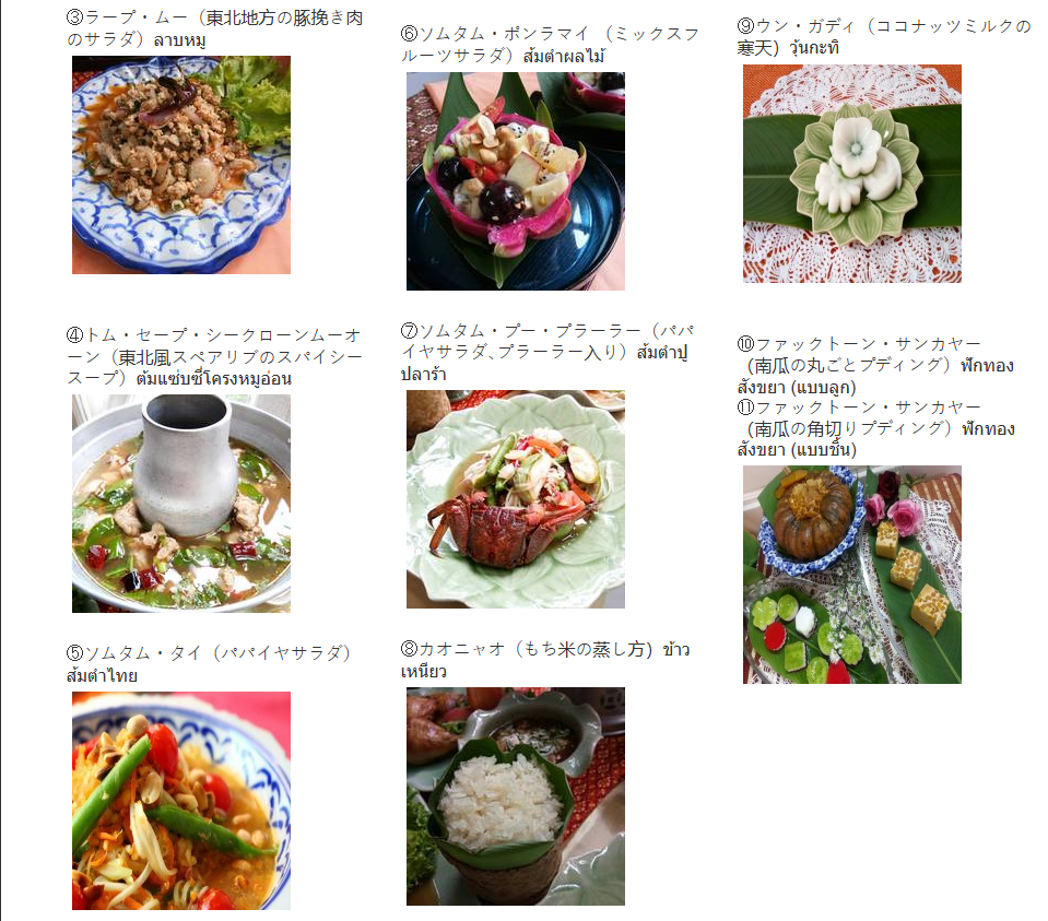 ข้อมูลเพิ่มเติม