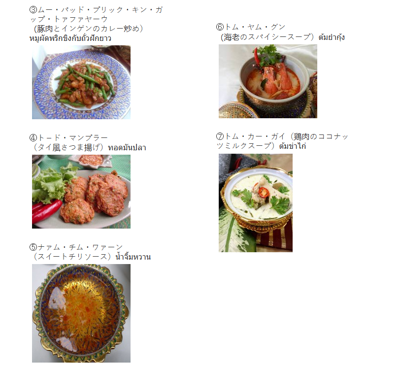 ข้อมูลเพิ่มเติม