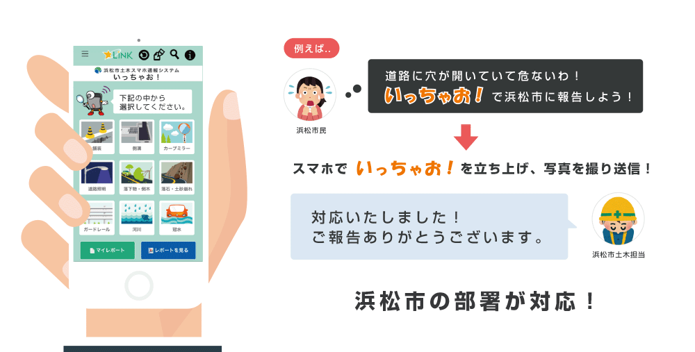 浜松市の担当部署が対応！