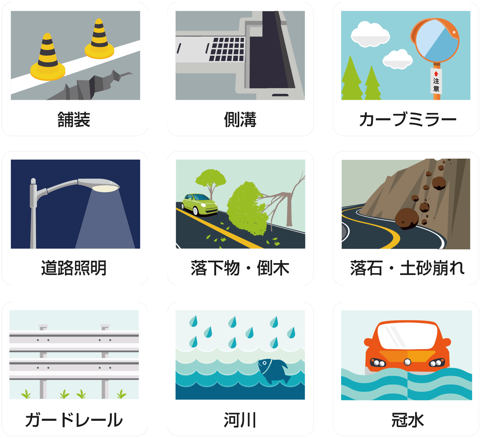 報告できる内容9つ